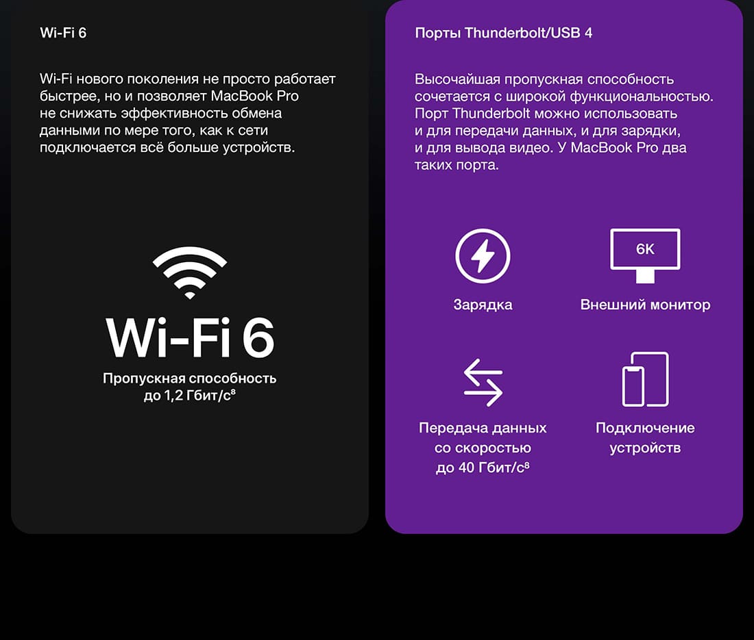Apple MacBook Pro 13 (M1, 2020)